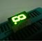 จอแสดงผล LED เจ็ดส่วนเดียวขนาดเล็กสำหรับอุปกรณ์อิเล็กทรอนิกส์ 3.3 / 1.2 นิ้ว