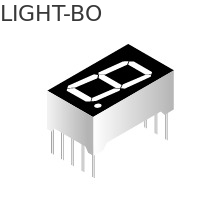 บล็อกบริษัทล่าสุดเกี่ยวกับ ช่องเจ็ด LED Display คืออะไร?
