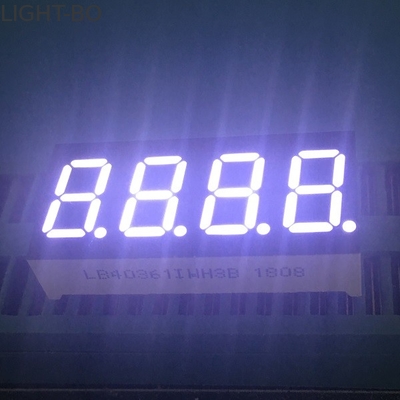 ราคาดี 0.36 