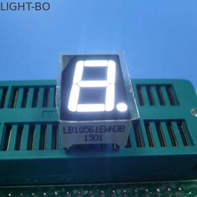 ราคาดี 0.56 