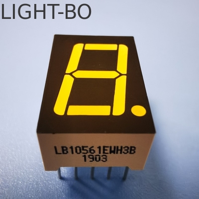 สีขาว 14.2mm (0.56