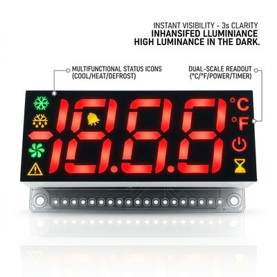 ราคาดี 6 Digit 7 Segment LED Display LB60362WJ1B 9.2mm Common Cathode for Digital Countdown Timer Application ออนไลน์