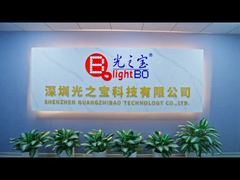 โรงงานผลิตจอแสดงผล LED แบบ 7 ส่วน - กล่องไฟ