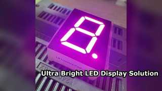 FH56 41RD จอแสดงผล LED สว่างเป็นพิเศษสำหรับใช้ในอุตสาหกรรม